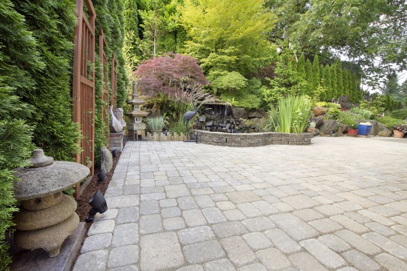 Elegant Paver Patio